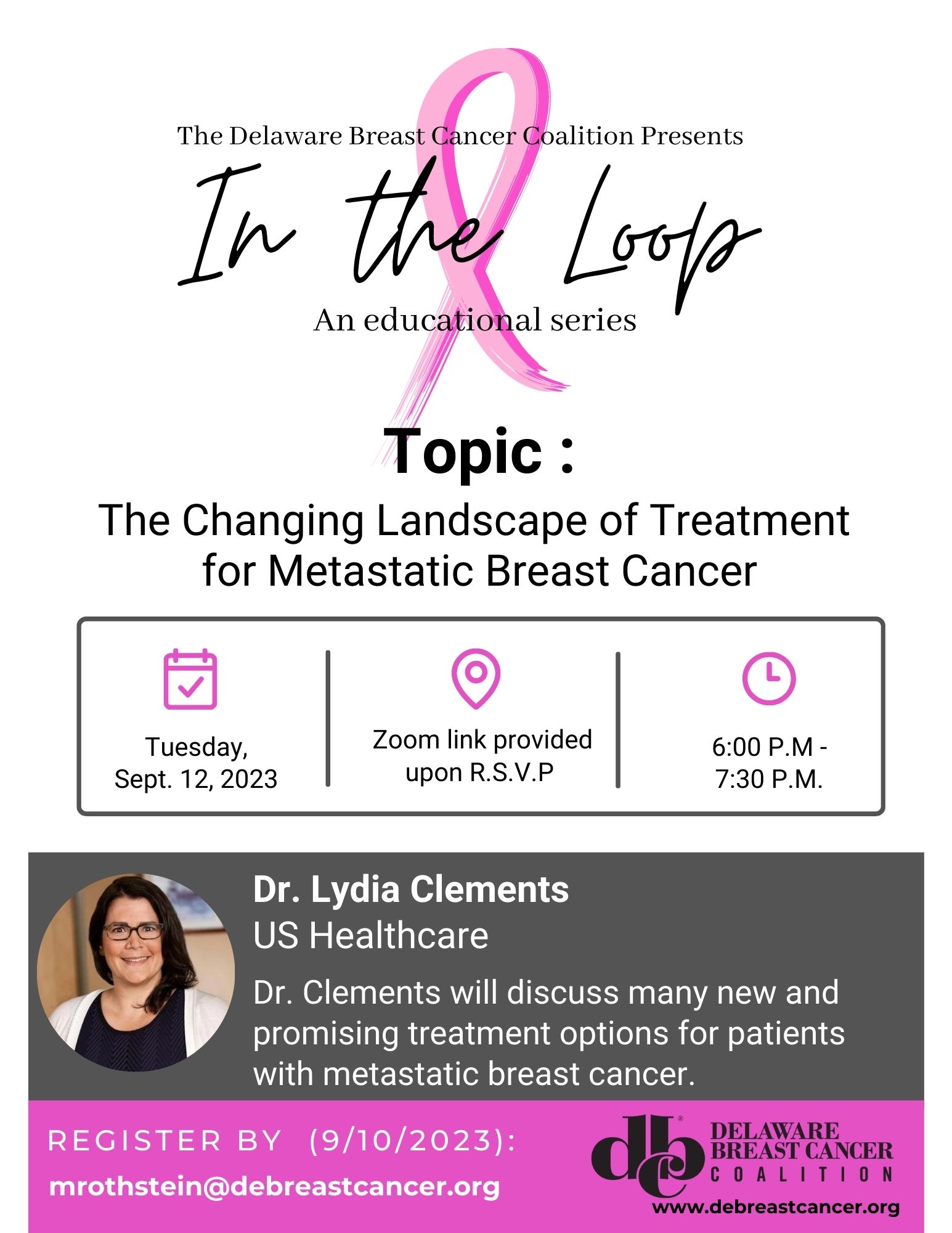 In The Loop: The Changing Landscape Of Treatment For Metastatic Breast ...